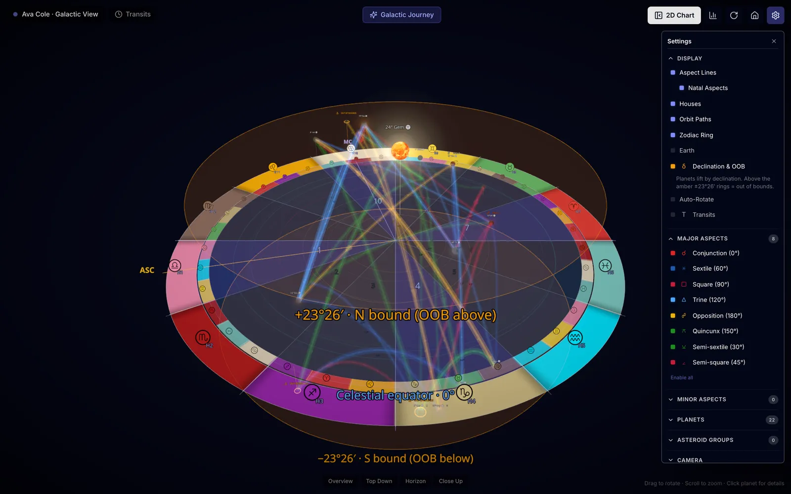 Astrologer — Professional Astrology Software for Charts, Clients & Readings